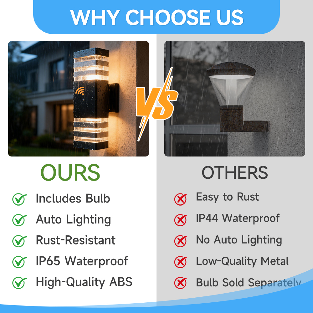 Sensor Light Outdoor Wall Lamp - Outdoor Lighting With Outlet review and price