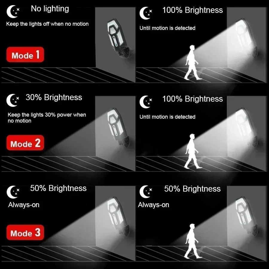 12000LM Powerful Solar Wall La - Outdoor Lighting With Outlet review and price