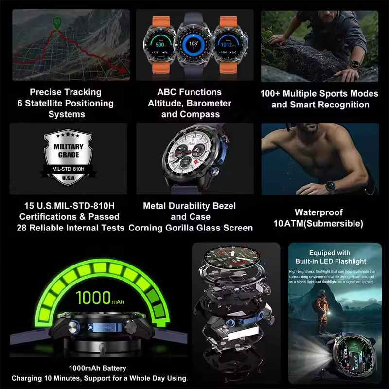 Military Grade GPS Men Smart W - Outdoor Lighting Perspectives review and price