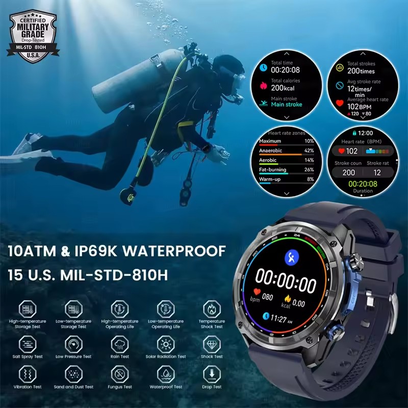 Military Grade GPS Men Smart W - Outdoor Lighting Perspectives review and price