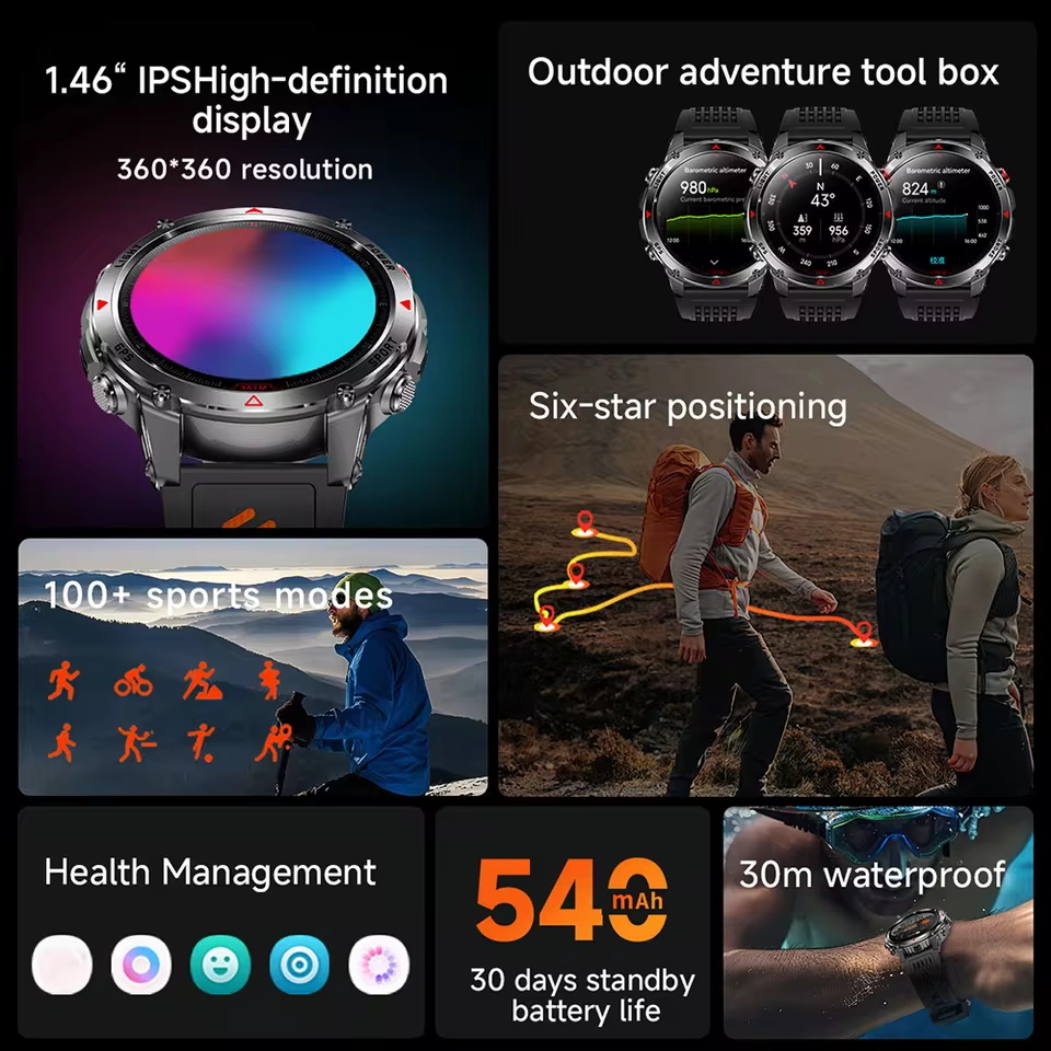 Military Outdoor GPS Positioni - Outdoor Lighting Perspectives review and price