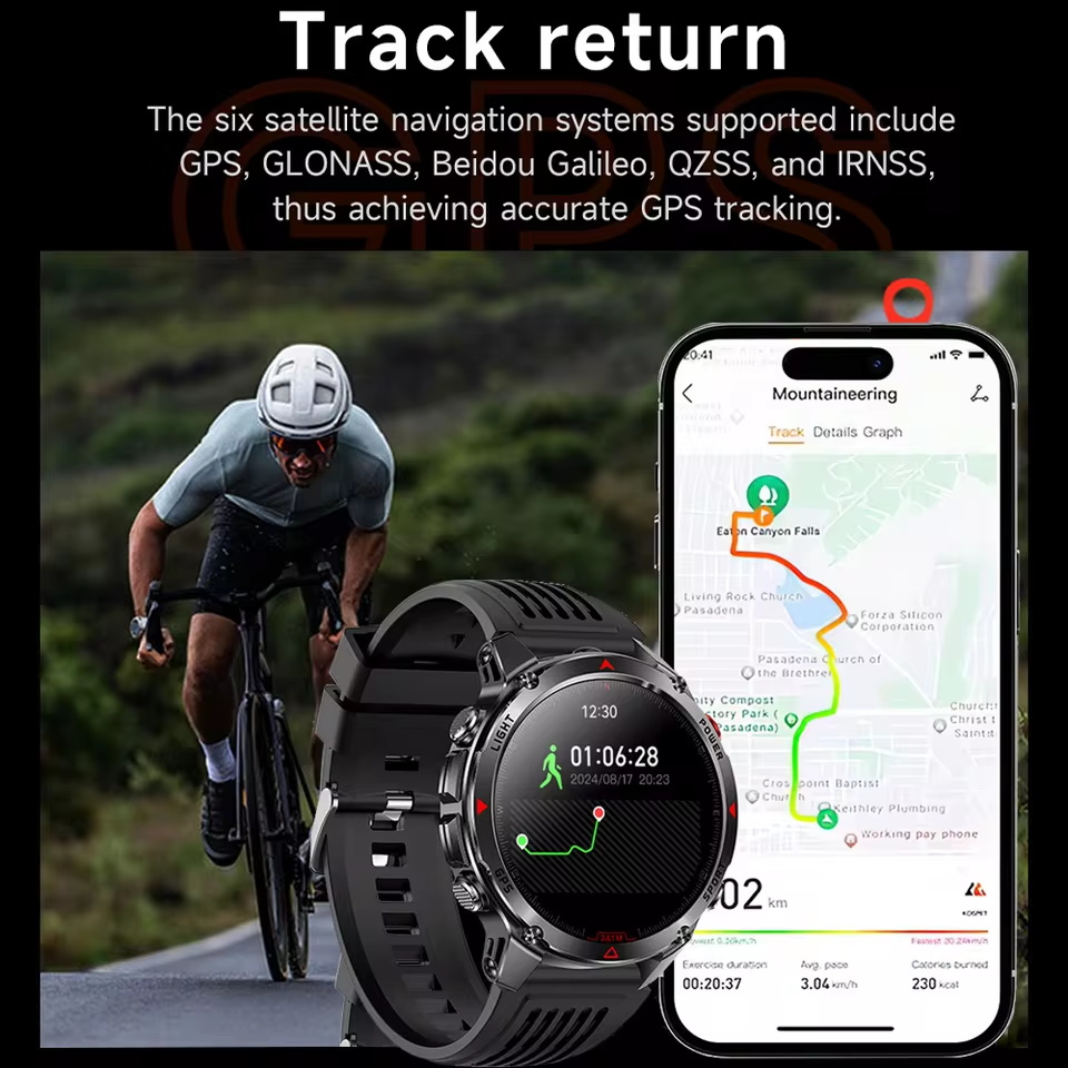 Military Outdoor GPS Positioni - Outdoor Lighting Perspectives review and price