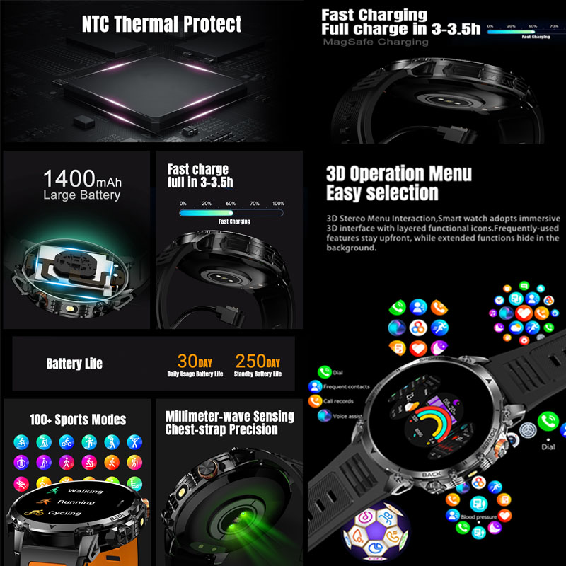 2026 New 1.46 Inch HD screen 1 - Outdoor Lighting Perspectives review and price