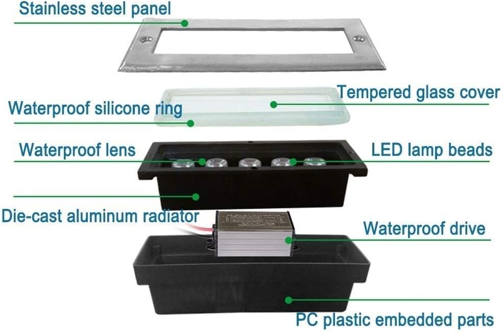 IP67 Waterproof Rectangular Li - Ground Light Recessed review and price